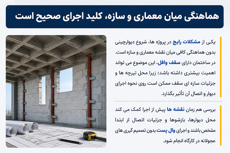 اجرای وال پست در ساختمان‌ های دارای سقف وافل چه تفاوتی دارد؟